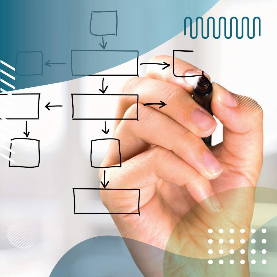 Strutturare l’Organizzazione del Futuro