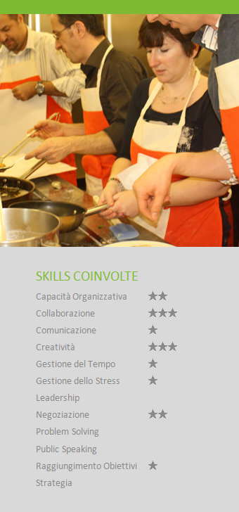 Cucina Skills