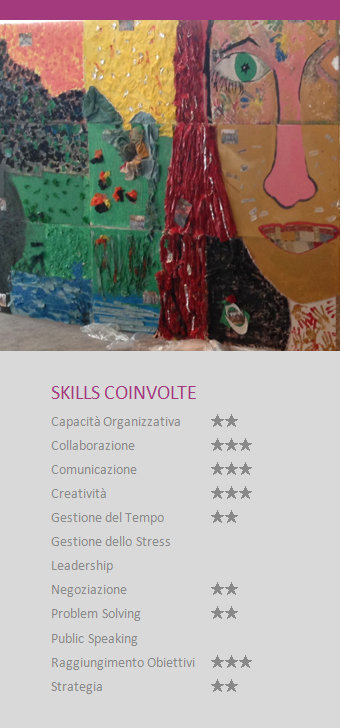 Creatività A Regola d'arte Skills