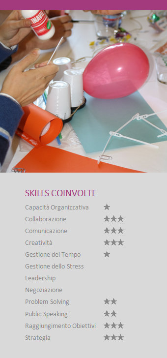 Creatività Aggregati Casuali Skills
