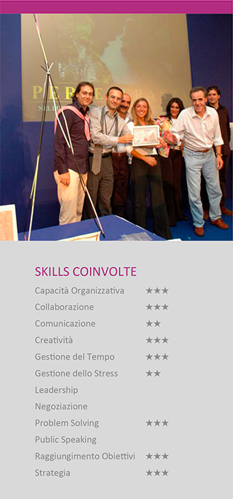 Creatività Build It Up Skills