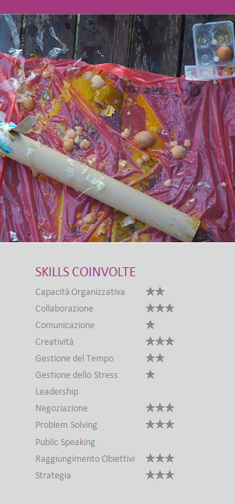 Creatività Egg Catcher Skills