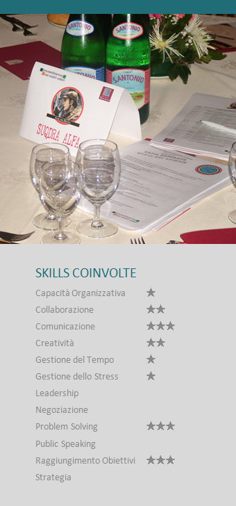 Cena con Delitto Skills