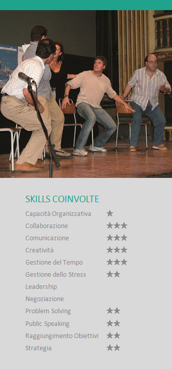 Spettacolo Skills
